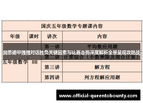 洞悉德甲强强对话胜负关键因素与比赛走势深度解析全景呈现攻防战 洞悉德甲强强对话胜负关键因素与比赛走势深度解析全景呈现攻防战