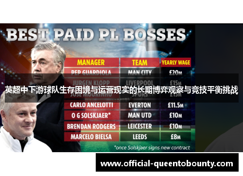 英超中下游球队生存困境与运营现实的长期博弈观察与竞技平衡挑战 英超中下游球队生存困境与运营现实的长期博弈观察与竞技平衡挑战