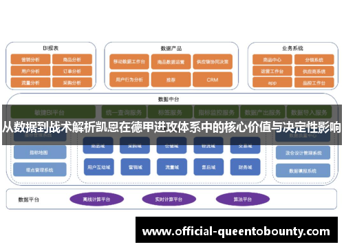 从数据到战术解析凯恩在德甲进攻体系中的核心价值与决定性影响 从数据到战术解析凯恩在德甲进攻体系中的核心价值与决定性影响