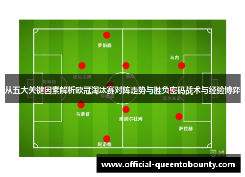 从五大关键因素解析欧冠淘汰赛对阵走势与胜负密码战术与经验博弈 从五大关键因素解析欧冠淘汰赛对阵走势与胜负密码战术与经验博弈