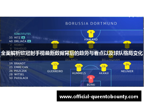 全面解析欧冠射手榜最新数据背后的趋势与看点以及球队格局变化