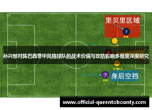 孙兴慜对阵巴西意甲风格球队的战术价值与攻防影响多维度深度研究