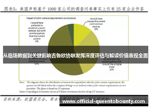从临场数据到关键影响吉鲁欧协联发挥深度评估与解读价值表现全面