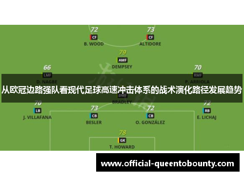 从欧冠边路强队看现代足球高速冲击体系的战术演化路径发展趋势 从欧冠边路强队看现代足球高速冲击体系的战术演化路径发展趋势