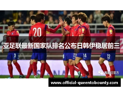 亚足联最新国家队排名公布日韩伊稳居前三 亚足联最新国家队排名公布日韩伊稳居前三