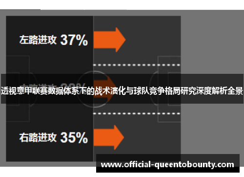 透视意甲联赛数据体系下的战术演化与球队竞争格局研究深度解析全景 透视意甲联赛数据体系下的战术演化与球队竞争格局研究深度解析全景
