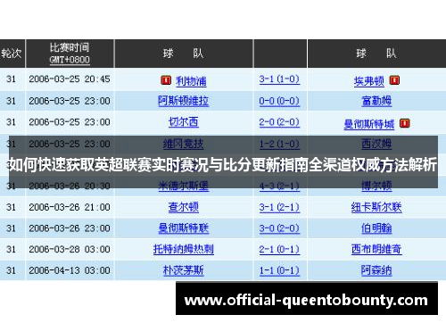如何快速获取英超联赛实时赛况与比分更新指南全渠道权威方法解析 如何快速获取英超联赛实时赛况与比分更新指南全渠道权威方法解析