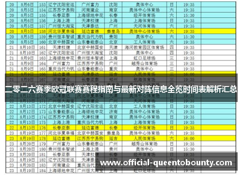 二零二六赛季欧冠联赛赛程指南与最新对阵信息全览时间表解析汇总