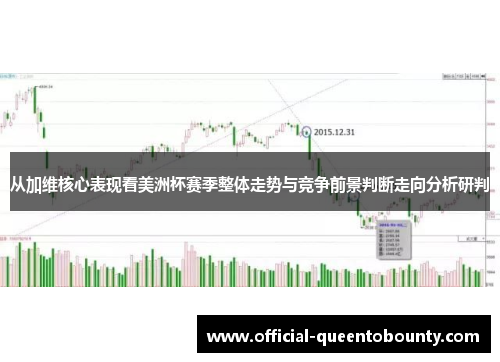 从加维核心表现看美洲杯赛季整体走势与竞争前景判断走向分析研判
