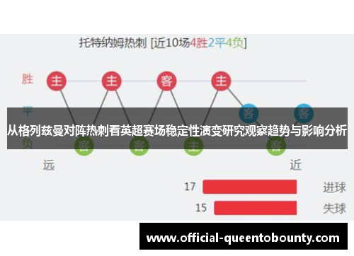 从格列兹曼对阵热刺看英超赛场稳定性演变研究观察趋势与影响分析